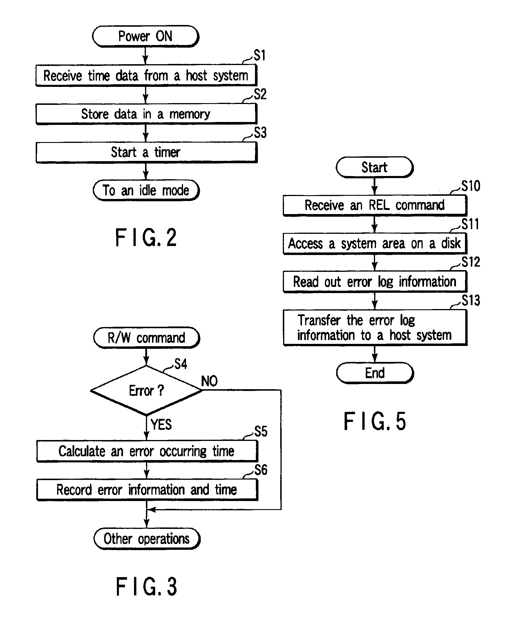 Method and apparatus for event management in a disk drive