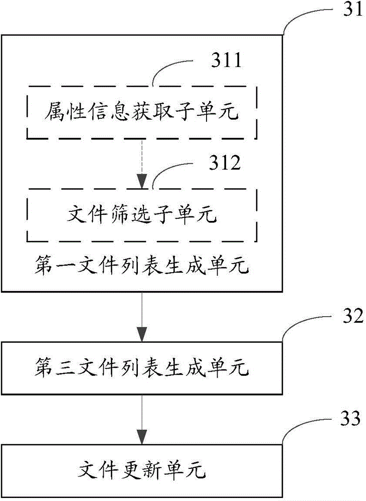 Mobile terminal application program file updating method and device