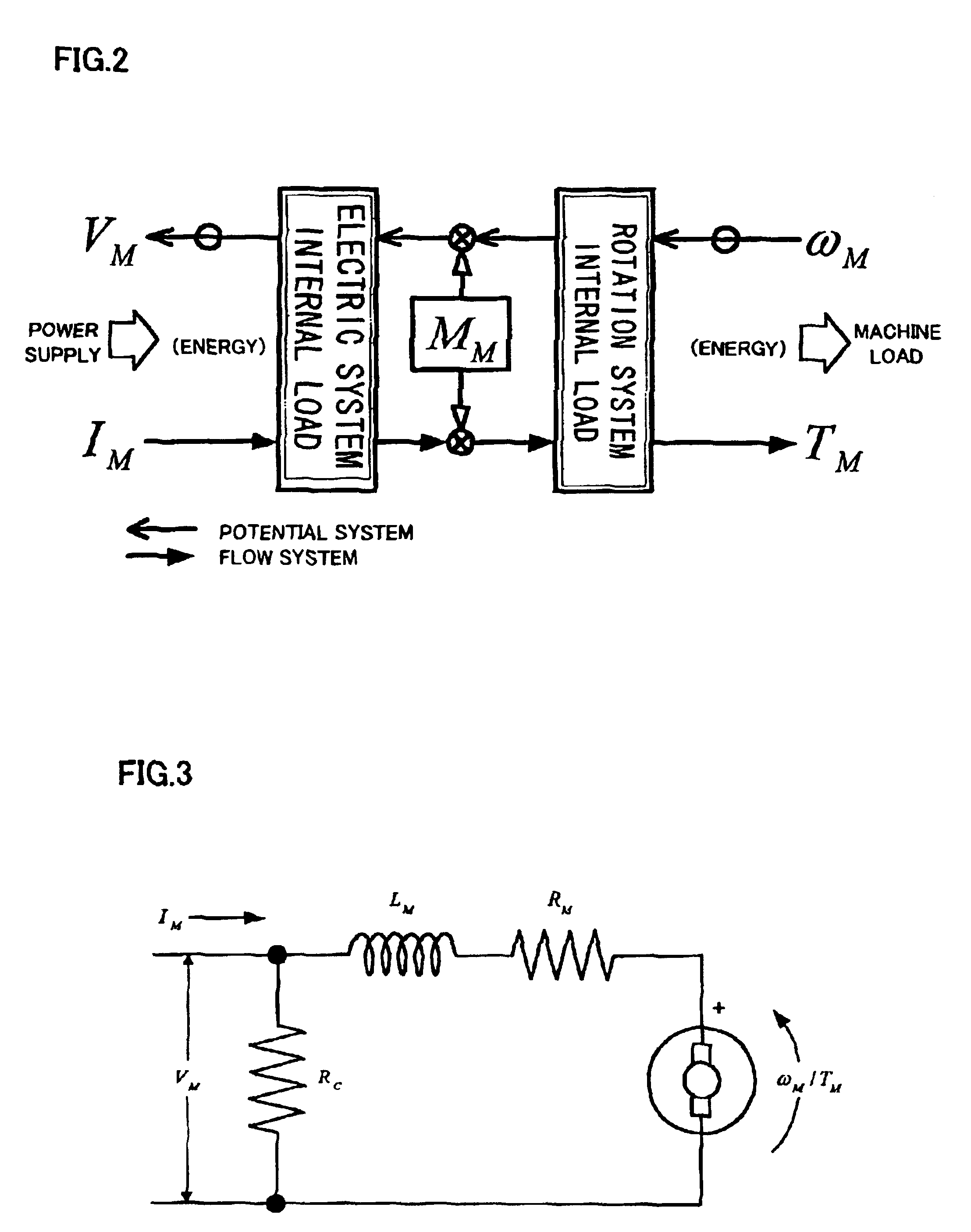 Method and apparatus for identifying characteristic value