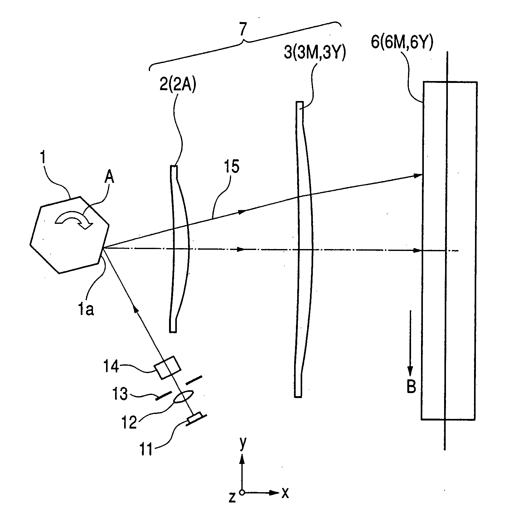 Optical scanning apparatus and image forming apparatus using the same