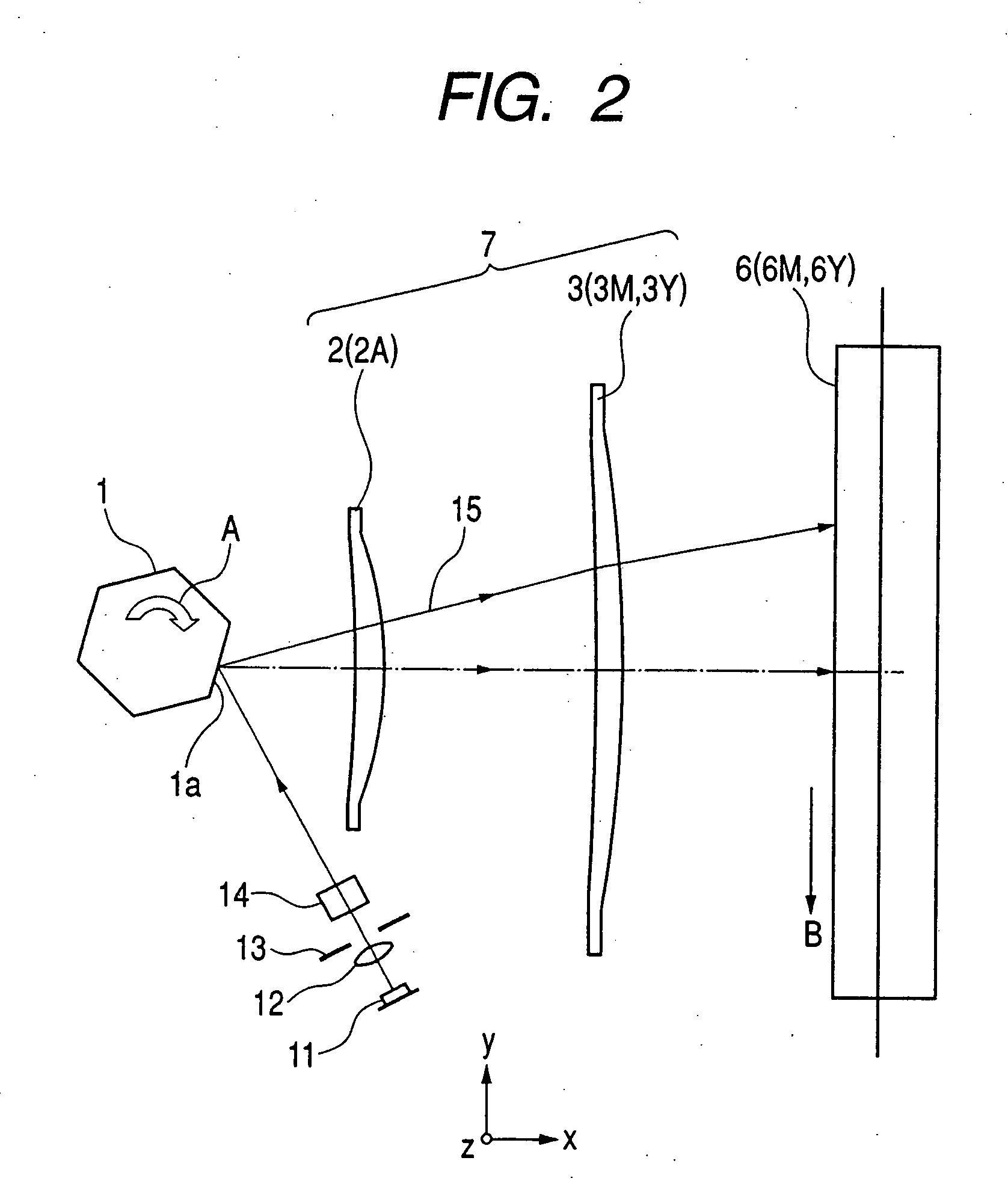Optical scanning apparatus and image forming apparatus using the same