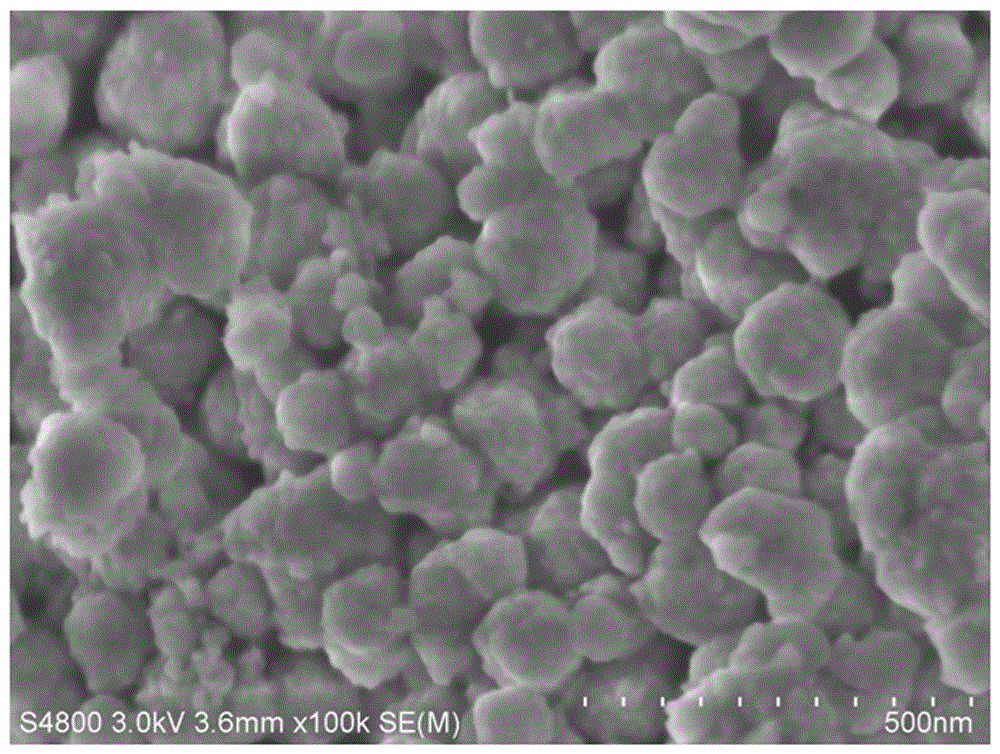 Spherical lanthanum zirconate nano material preparation method