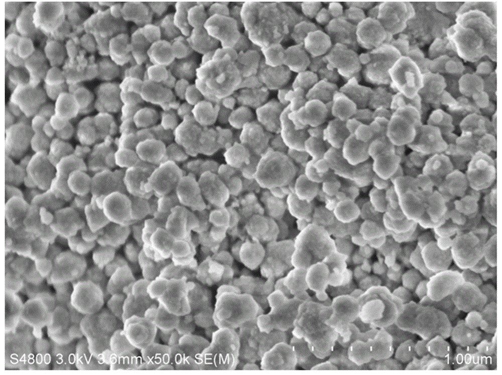 Spherical lanthanum zirconate nano material preparation method