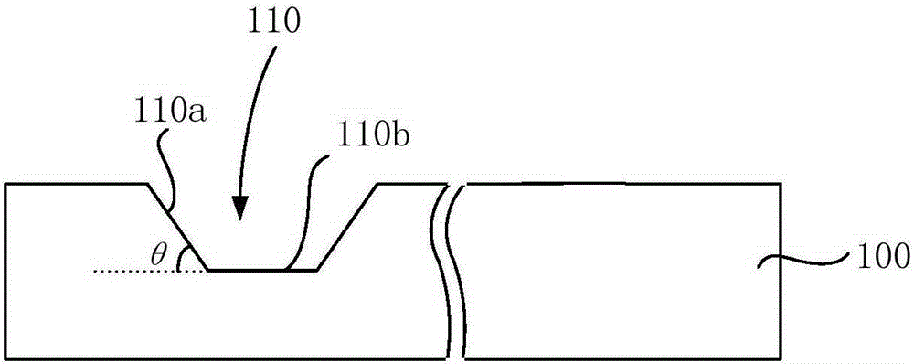 Manufacturing method of single-chip triaxial anisotropic magnetoresistive sensor