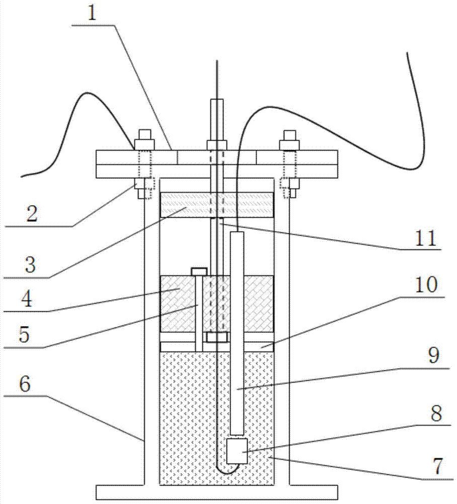 A metal material corrosion test device and method in a high-compacted bentonite environment