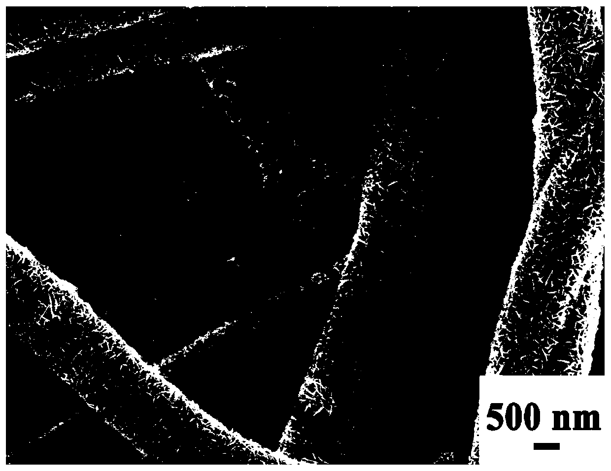 Phosphorus-doped ferronickel oxide nitrogen-doped carbon nanofiber composite material and preparation method and application thereof