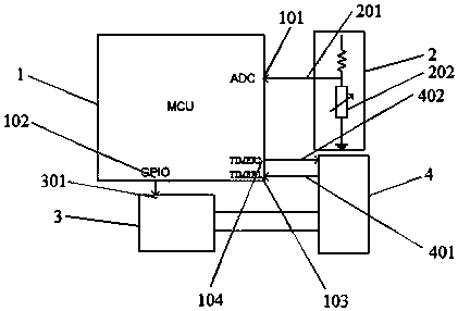 Adaptive heat dissipation device of vehicle-mounted equipment