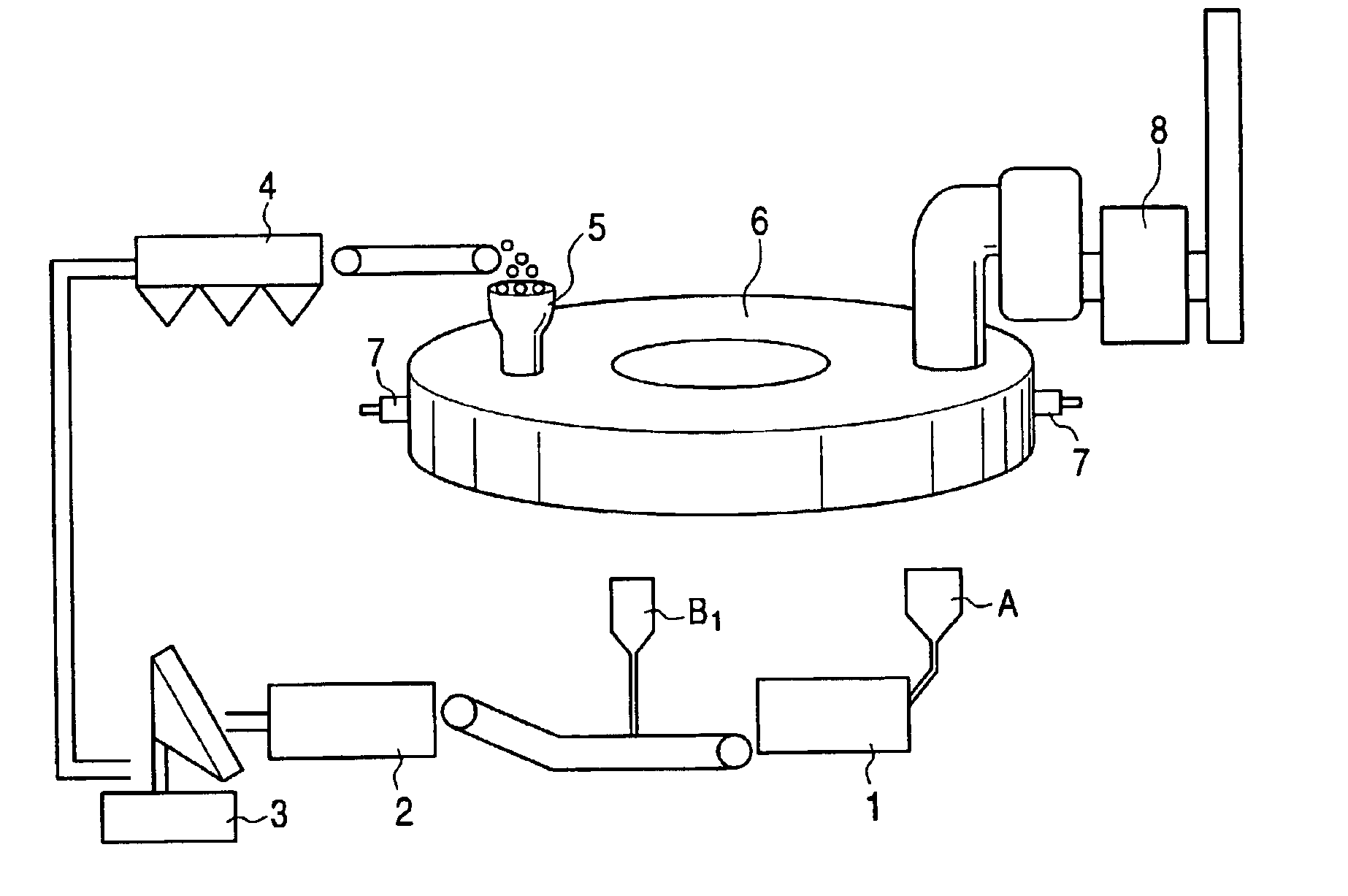 Method for making reduced iron