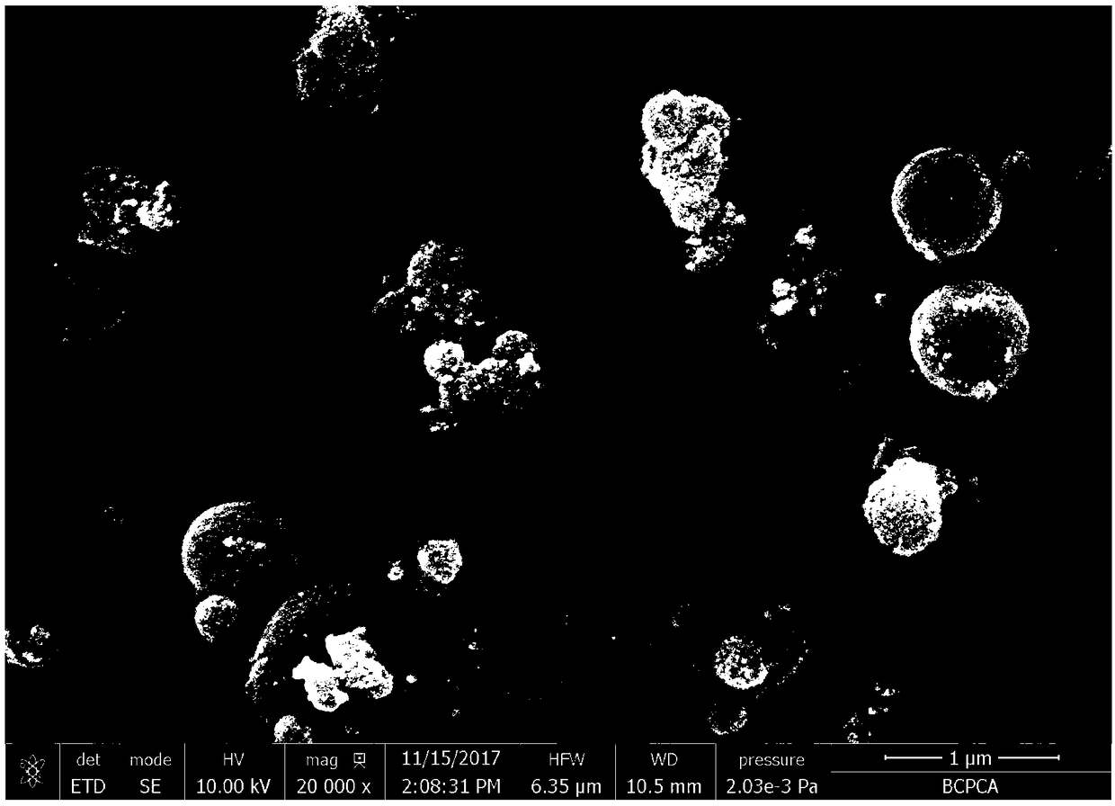 Preparation method and application of surface modified Pd-SnO2 microsphere