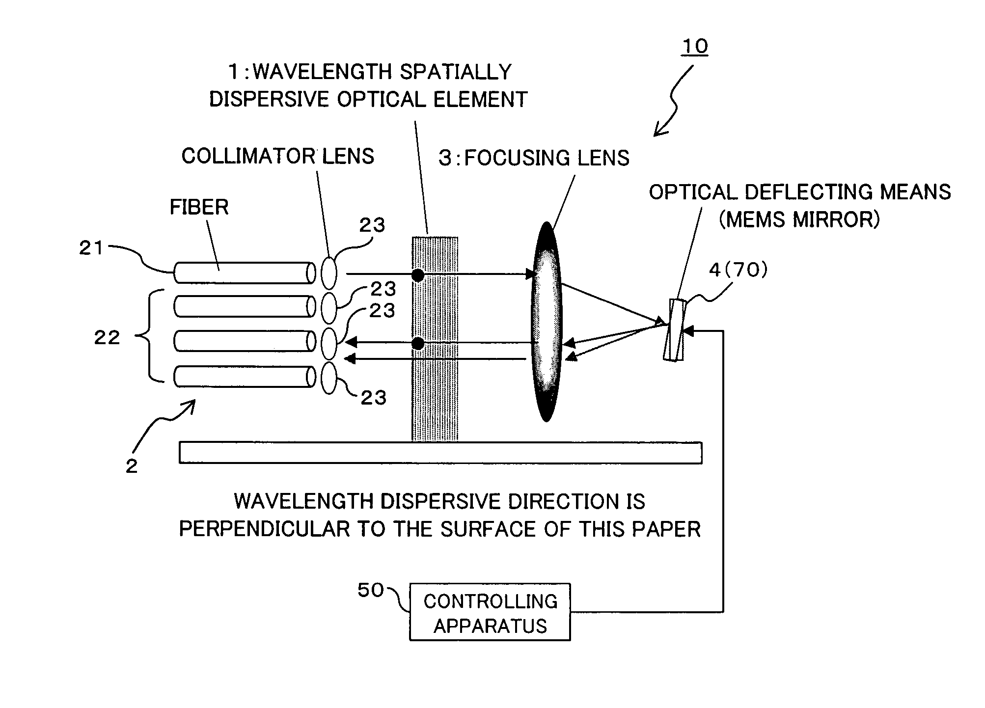 Optical switch, and apparatus and method for controlling optical switch