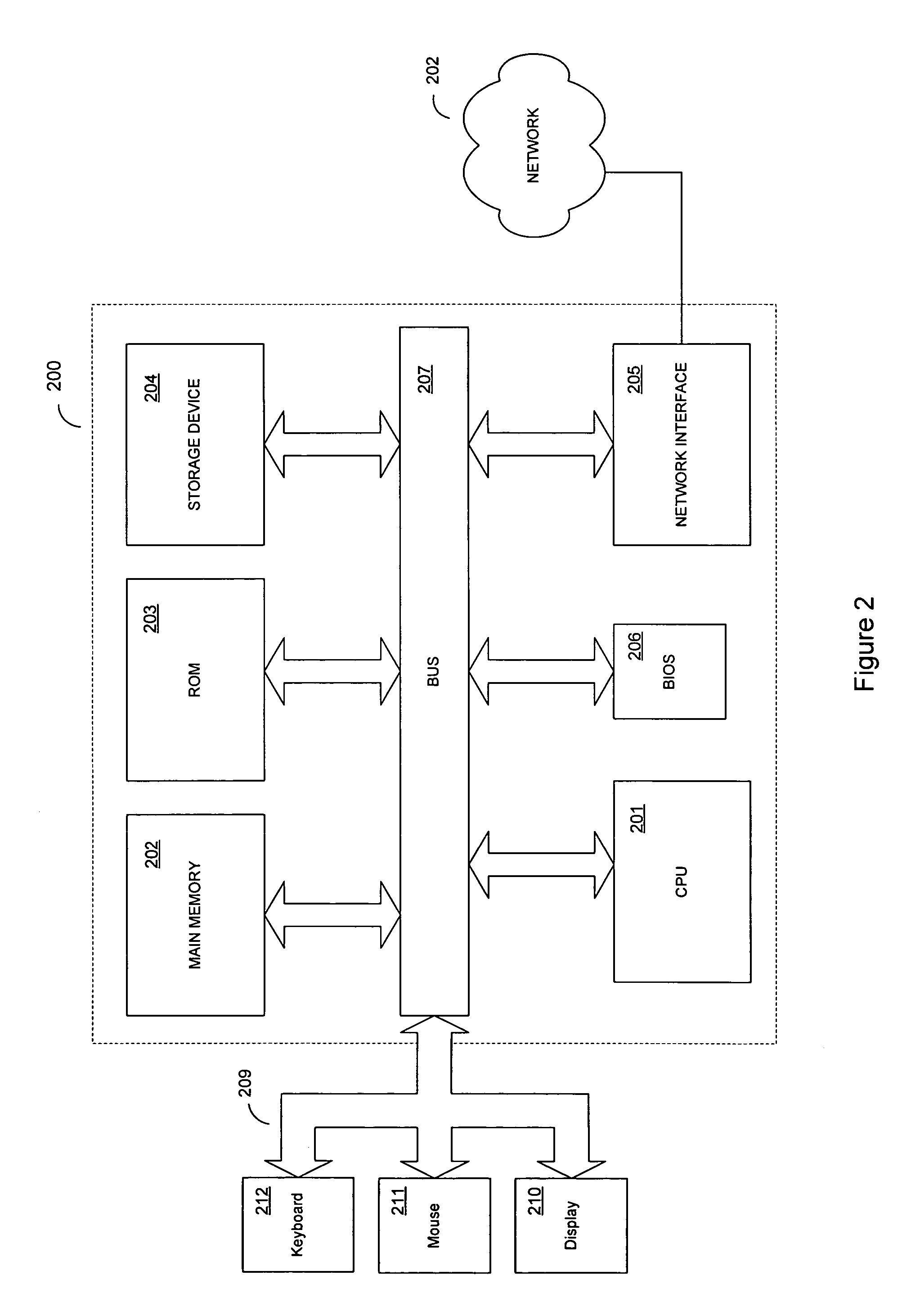 Method and system for provisioning servers based on a policy and rule hierarchy