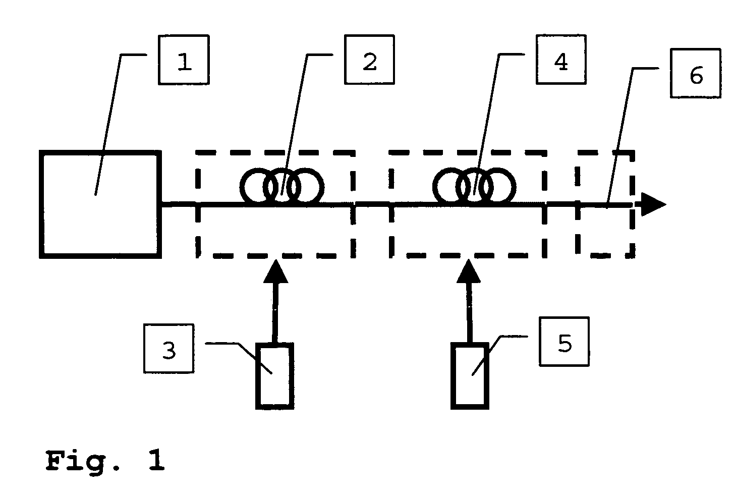 Device for generation of tunable light pulses