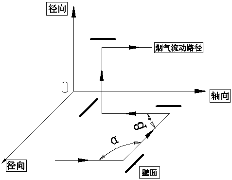 Compound filter stick with smoke veering function unit and cigarette filter tip of compound filter stick