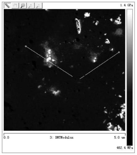 In-situ identification method of asphalt aging degree in mixture based on atomic force microscopy