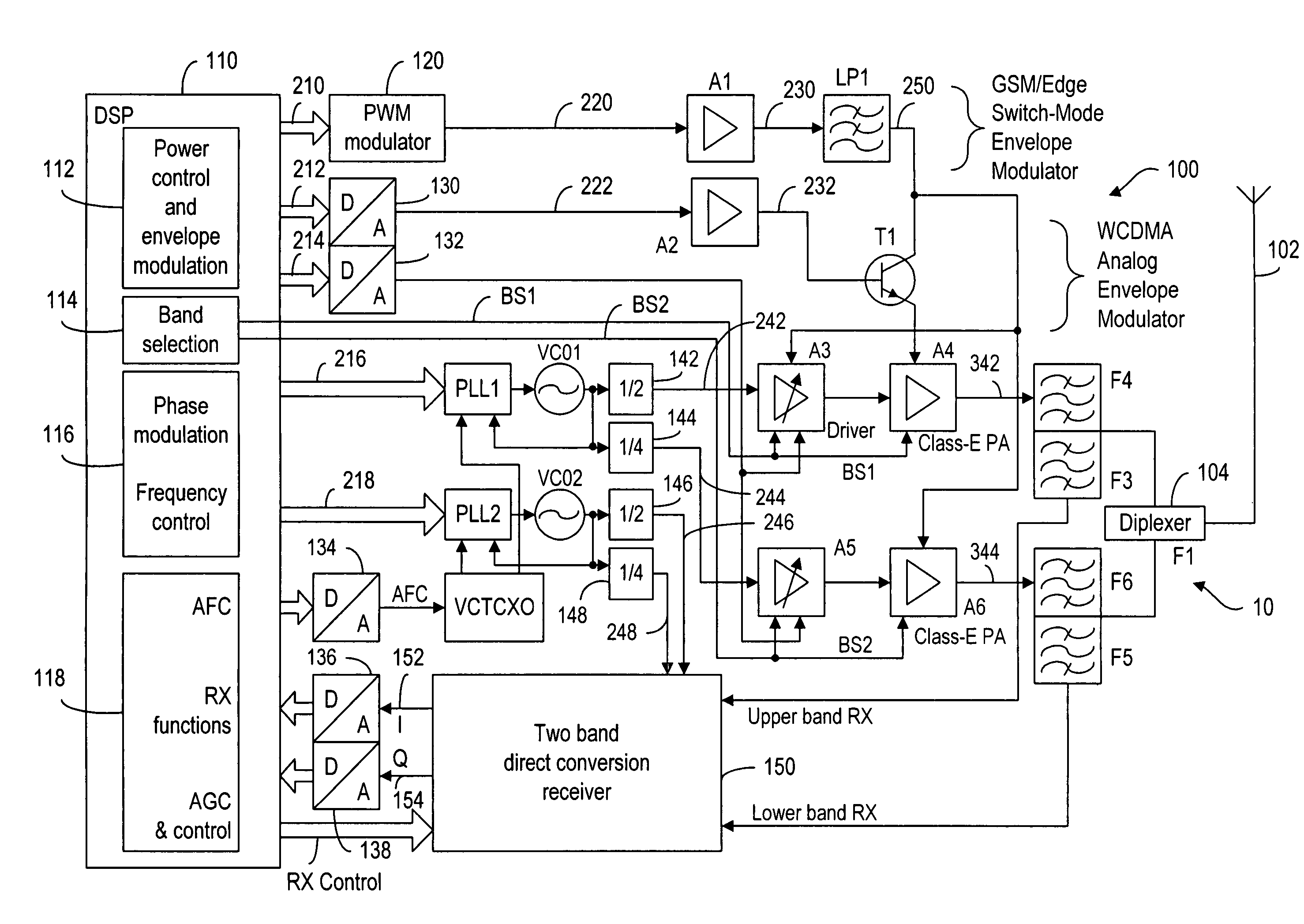 Multi-mode envelope restoration architecture for RF transmitters