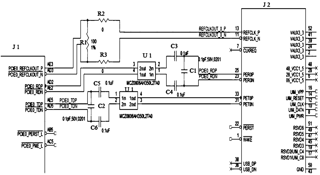 Anti-interference equipment