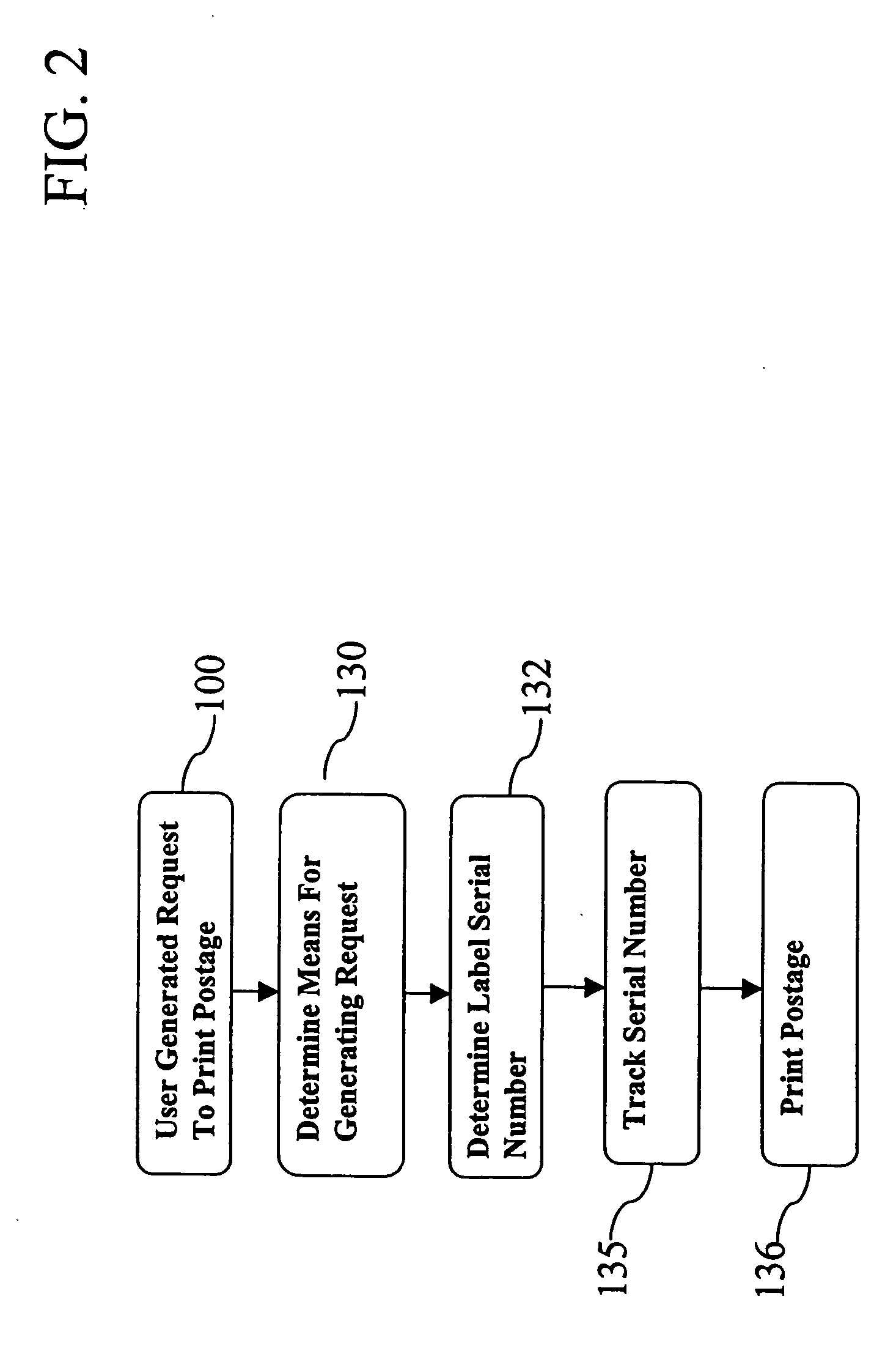 System and method for providing computer-based postage stamps