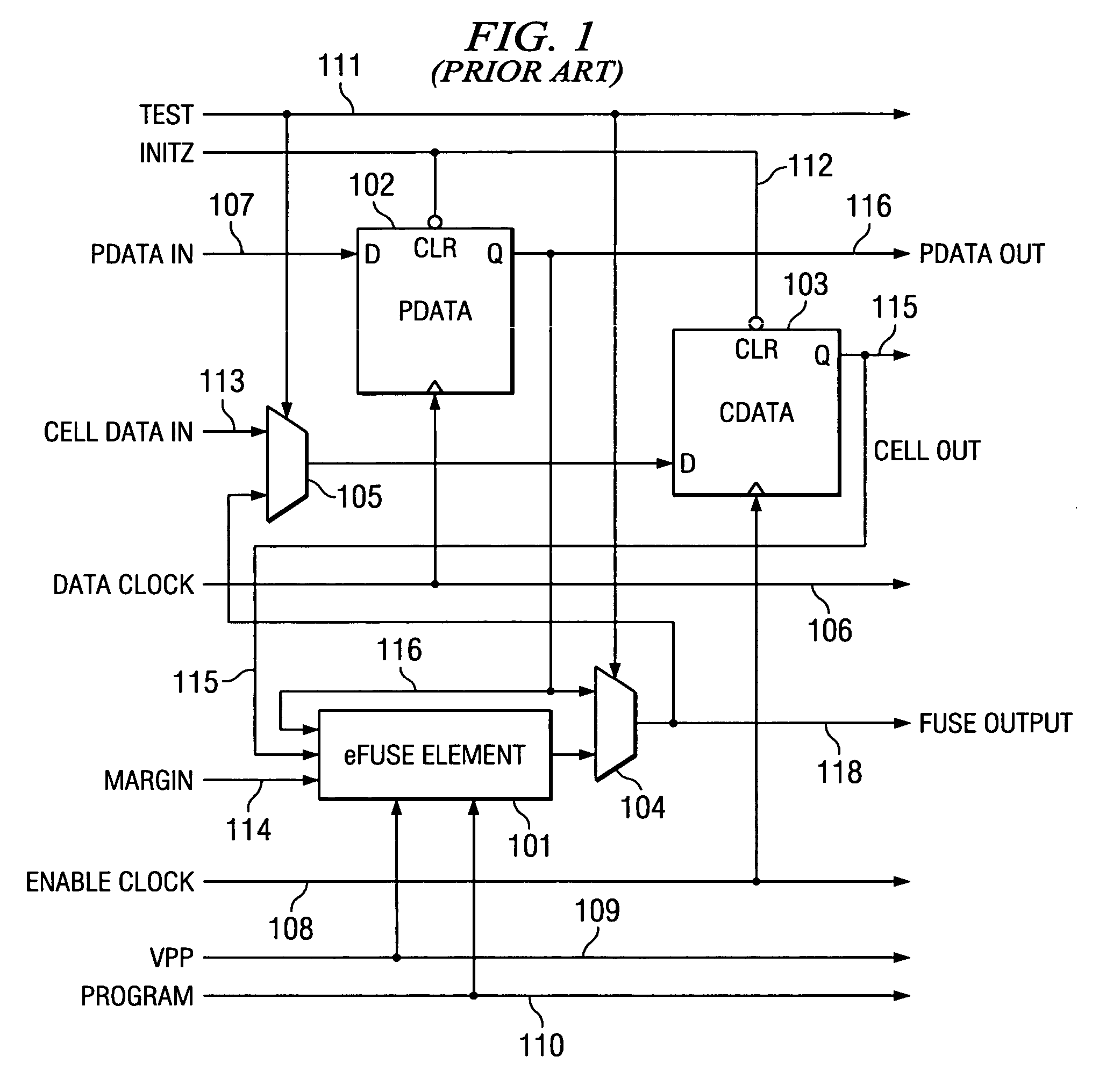 Process parameter based I/O timing programmability using electrical fuse elements