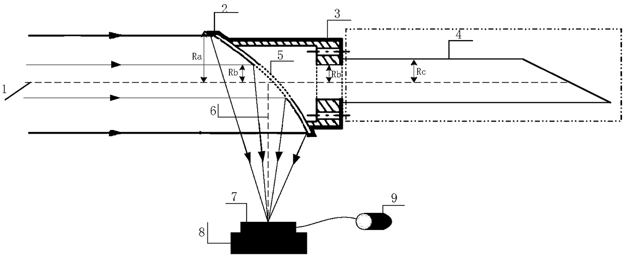 Low-temperature radiometer black cavity light beam alignment device and method