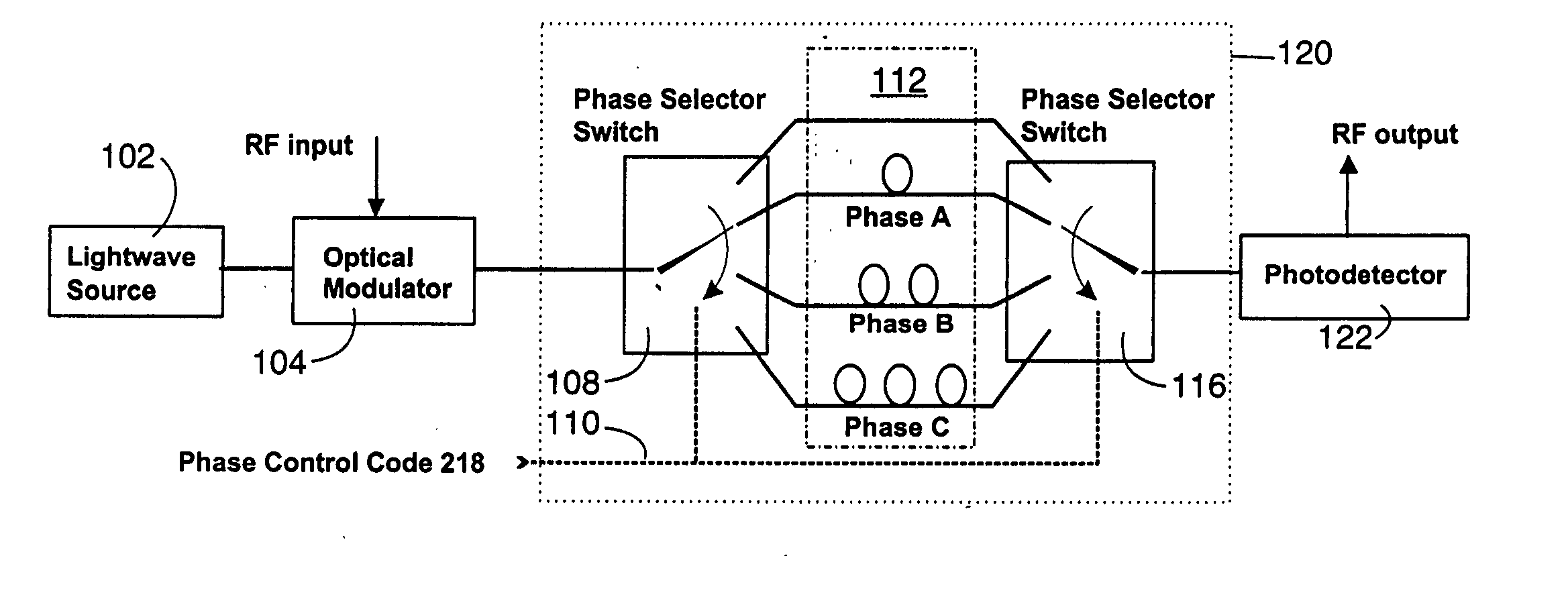 RF lightwave coding system for radar pulse compression