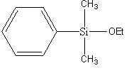 Method for preparing dimethyl phenyl ethoxy silane