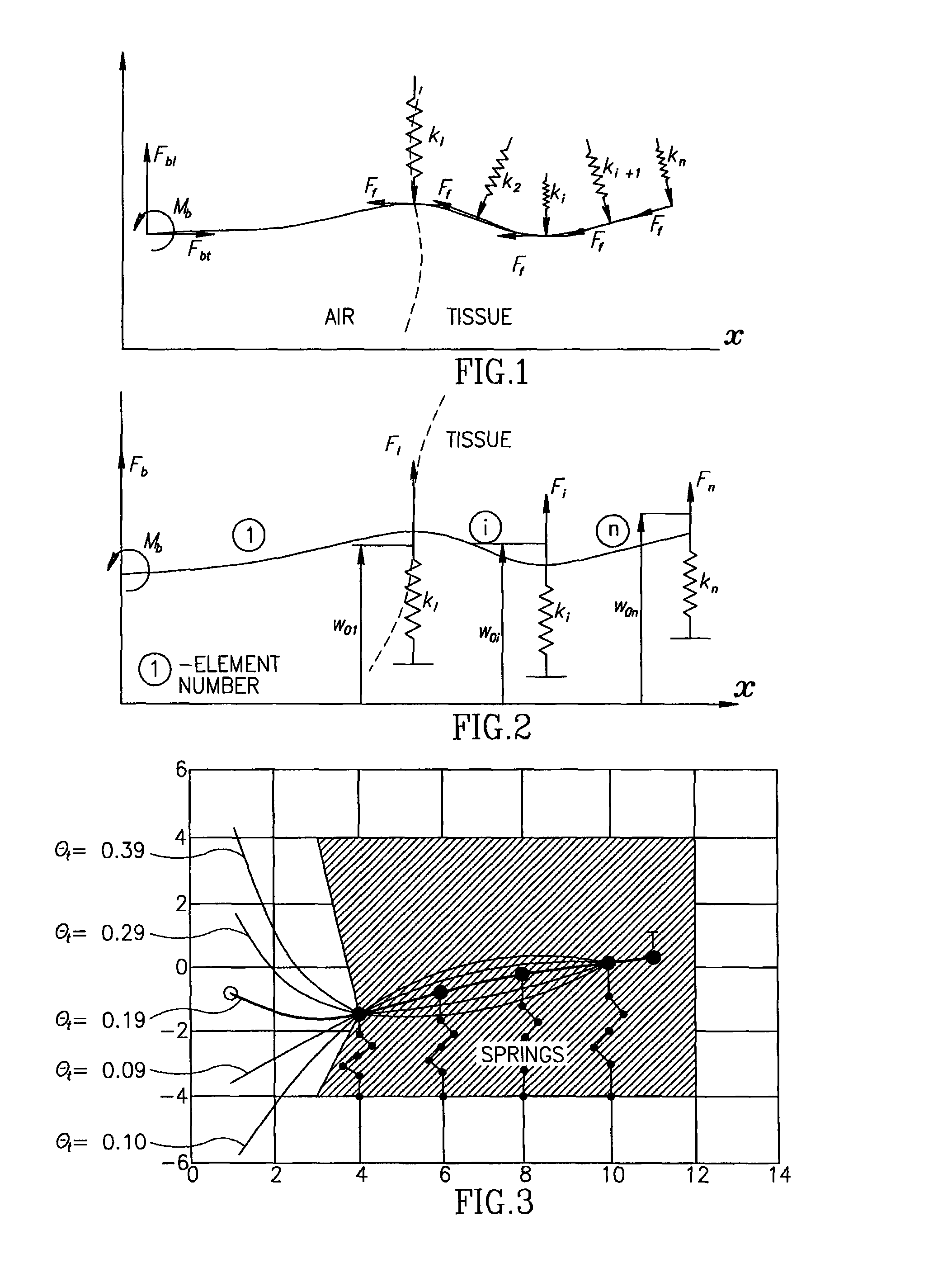 Controlled steering of a flexible needle