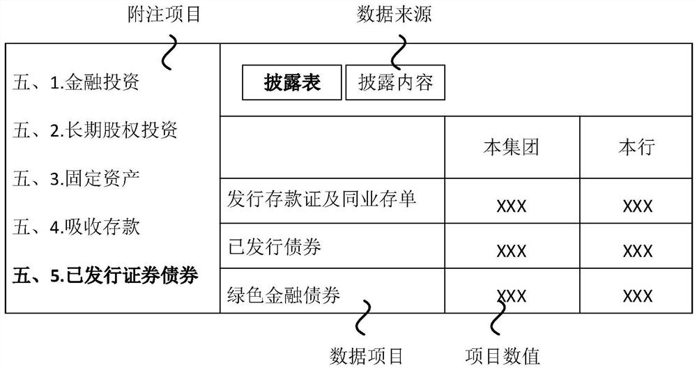 Report attachment generation method and device, equipment and storage medium