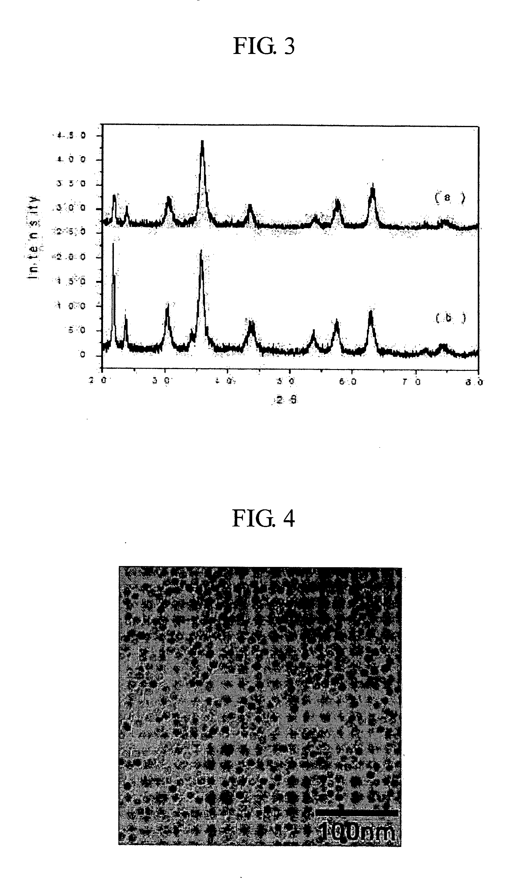 Uniform-sized hydrophilic metal oxide nanoparticles and preparation method thereof