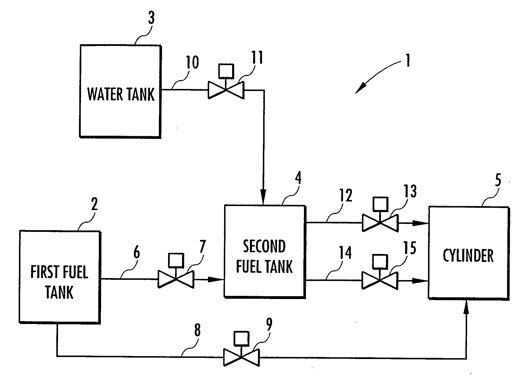 Method of Controlling Compression-Ignition Internal Combustion Engine