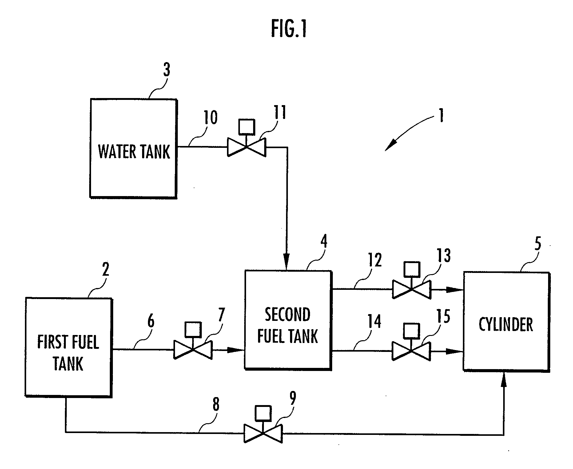 Method of Controlling Compression-Ignition Internal Combustion Engine