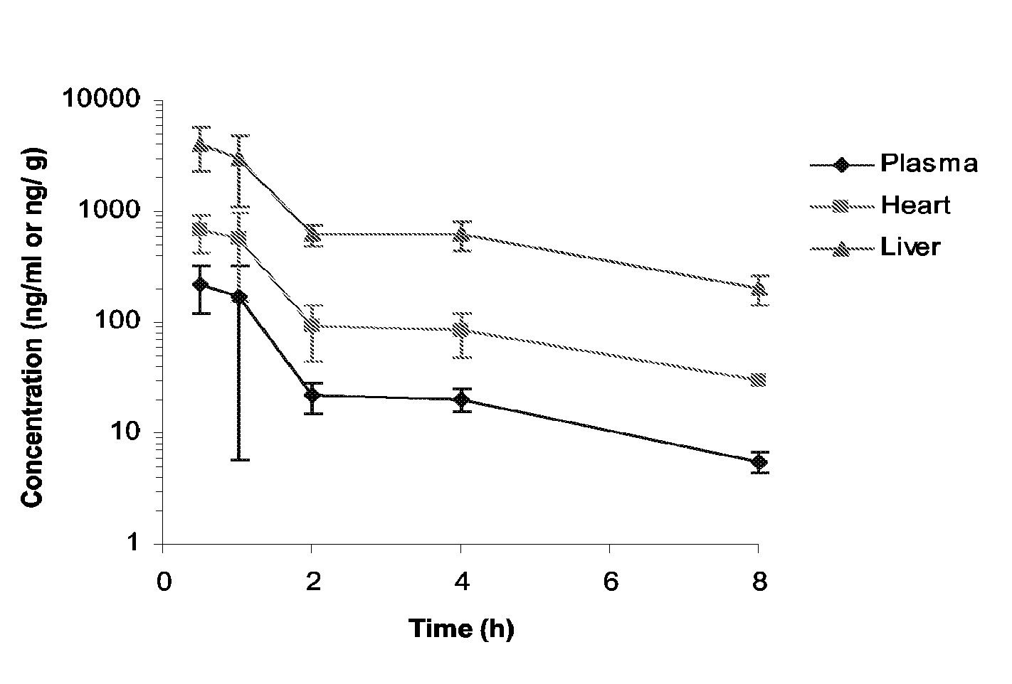 Pteridines useful as HCV inhibitors and methods for the preparation thereof