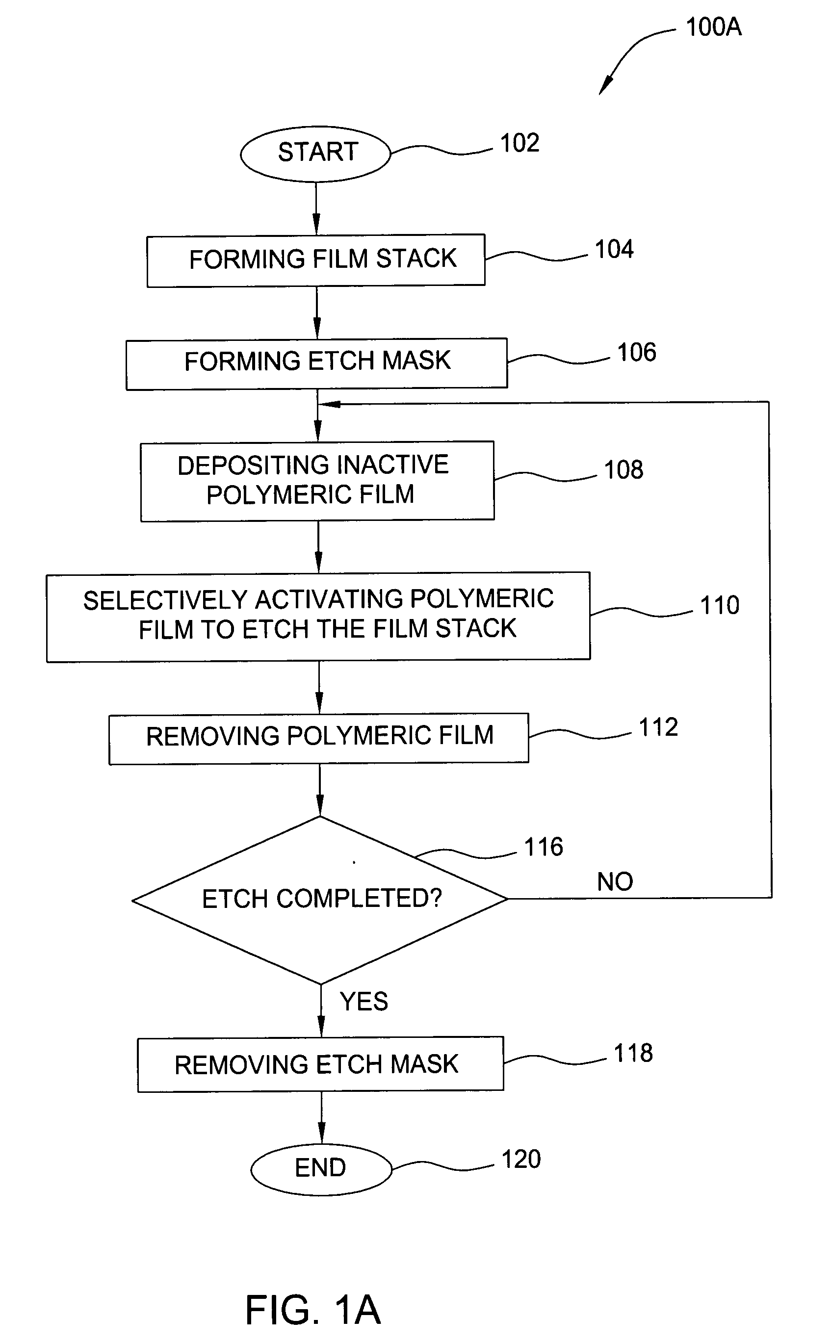 Method for plasma etching a dielectric layer