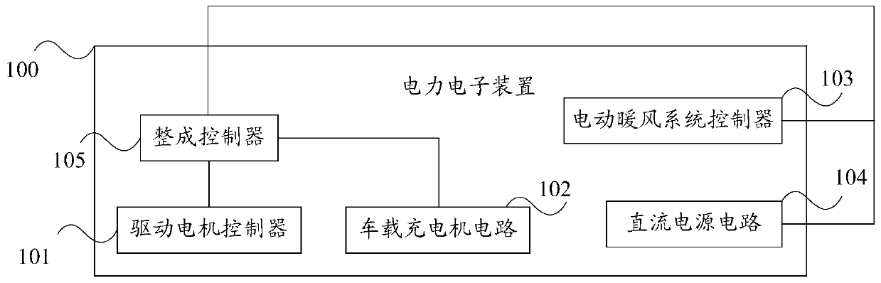 A high-voltage system integrated control method, device and pure electric vehicle