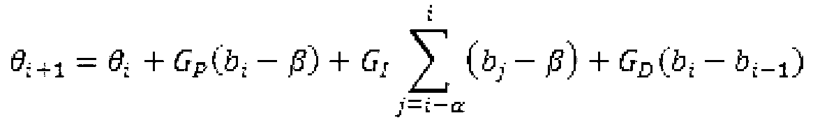 Method for scanning state of adaptive wireless channel generated by shared secret key