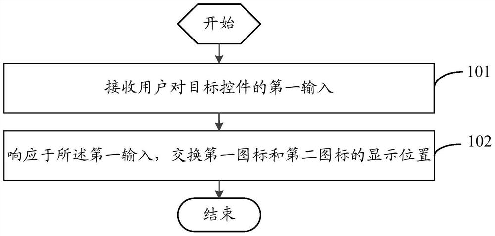 Icon control method and terminal