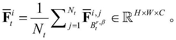 Video space-time action positioning method based on progressive attention hypergraph