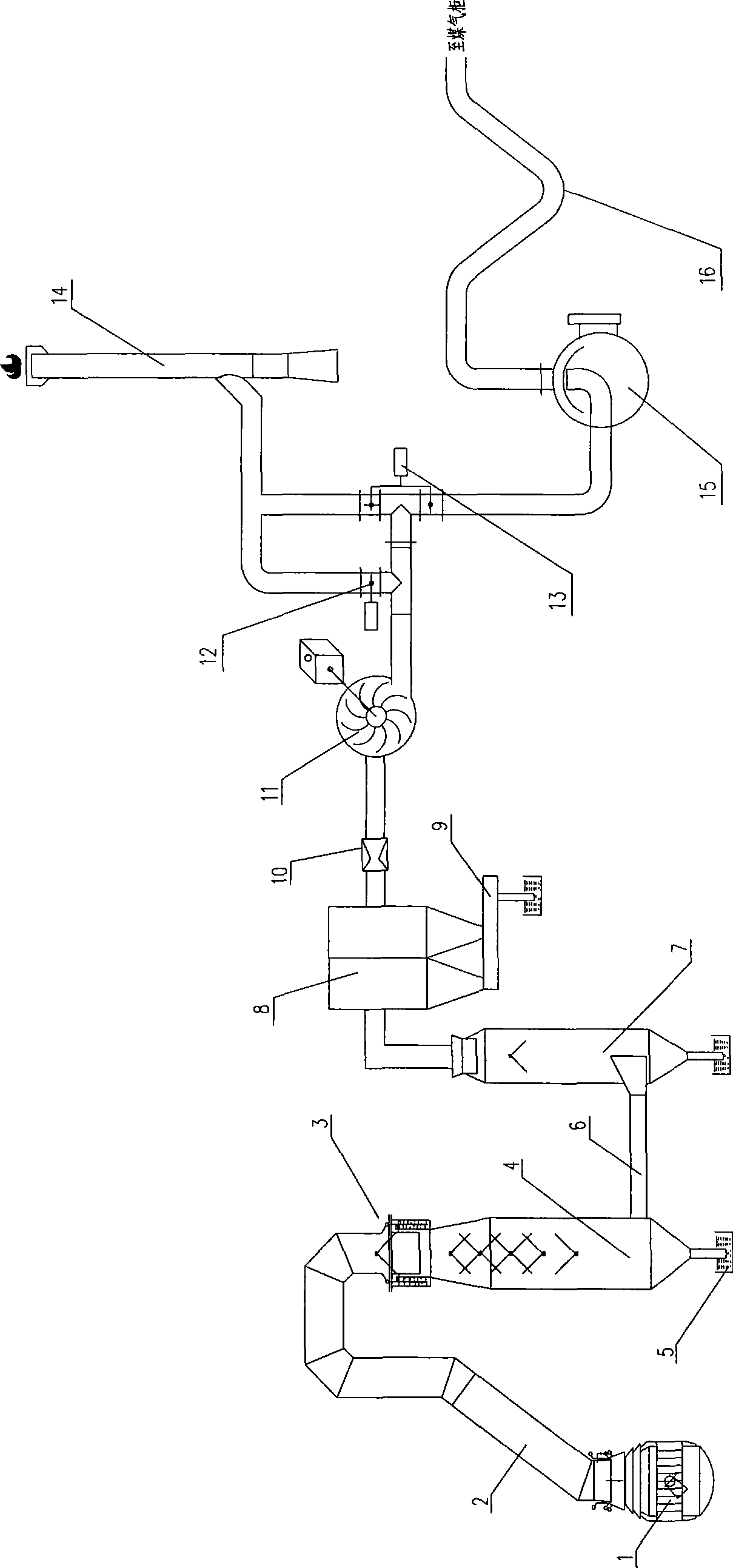 Converter gas purification and recovery process and system