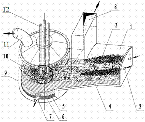 Oxygen-electricity combined calcium carbide smelting furnace and system