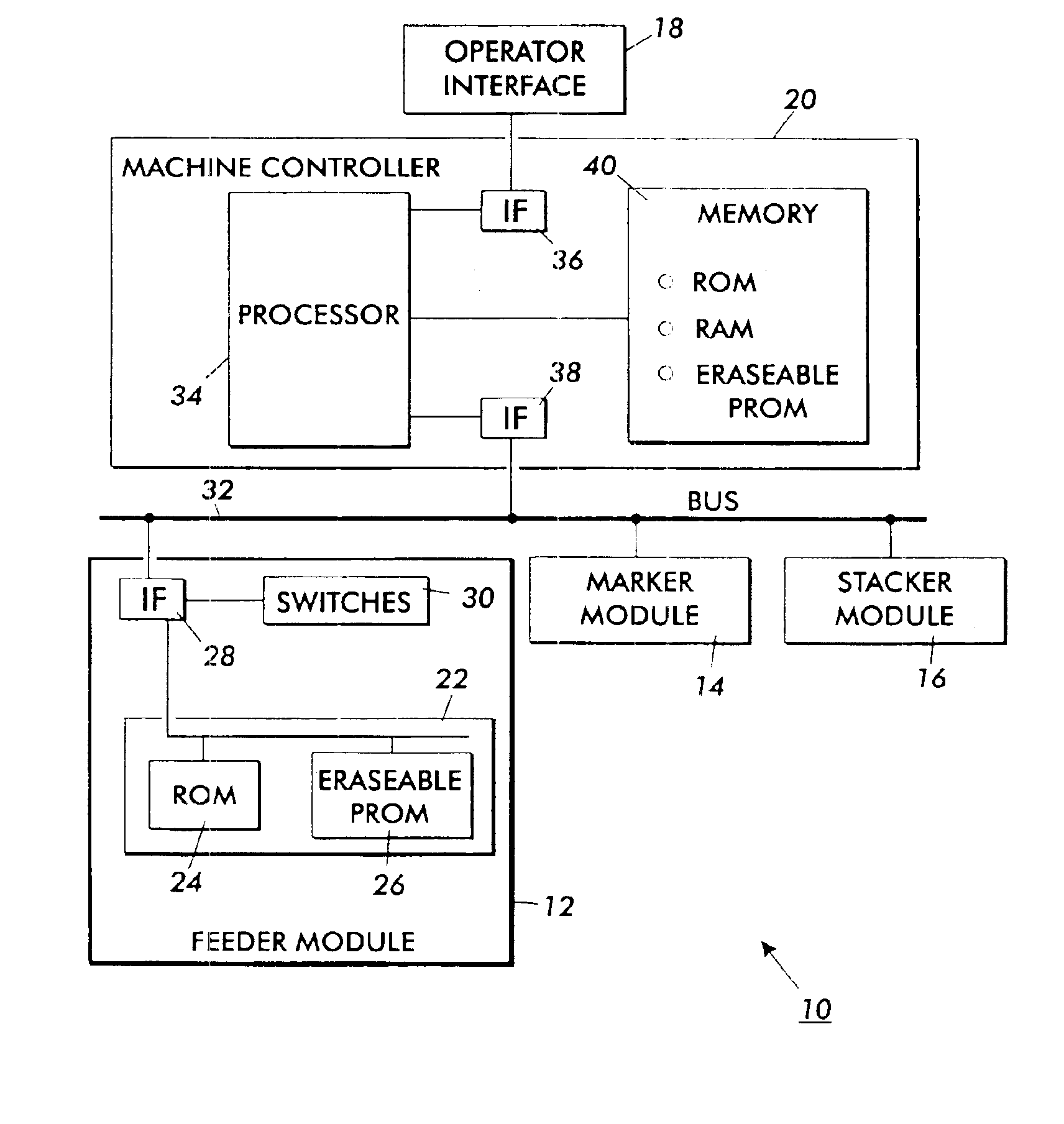 Policy driven print engine