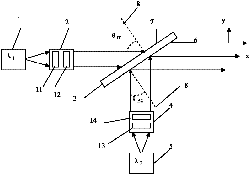 A Wavelength Beam Combiner Device with Brewster's Angle of Incidence