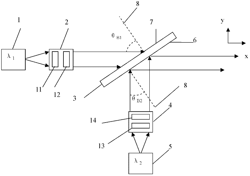 A Wavelength Beam Combiner Device with Brewster's Angle of Incidence
