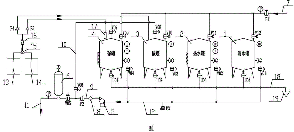 Automatic cleaning device and cleaning method thereof