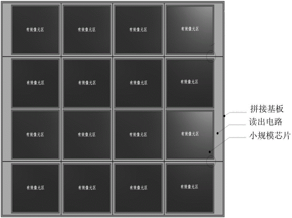 Infrared detector super large area array composite splicing method