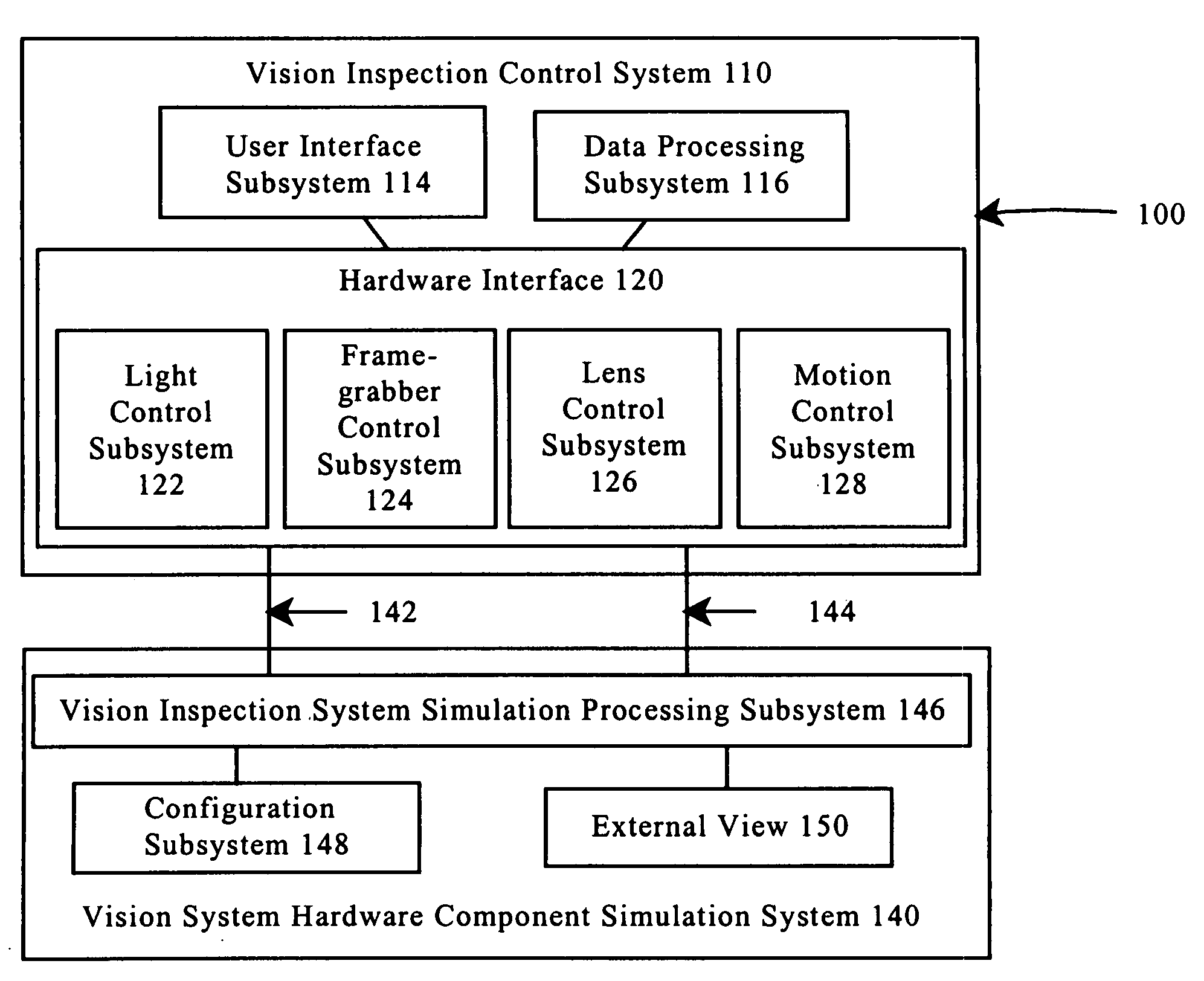 Hardware simulation systems and methods for vision inspection systems