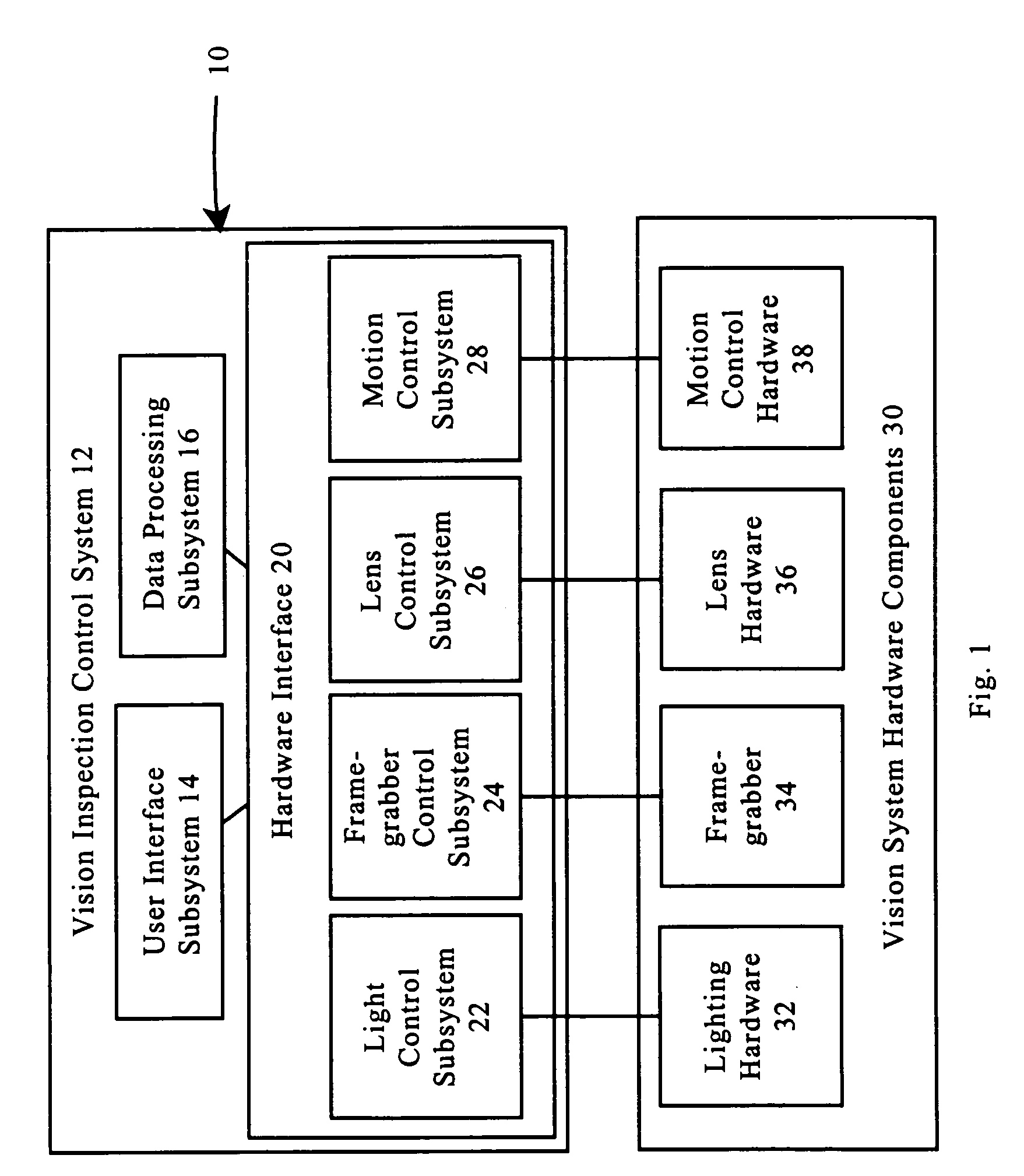 Hardware simulation systems and methods for vision inspection systems