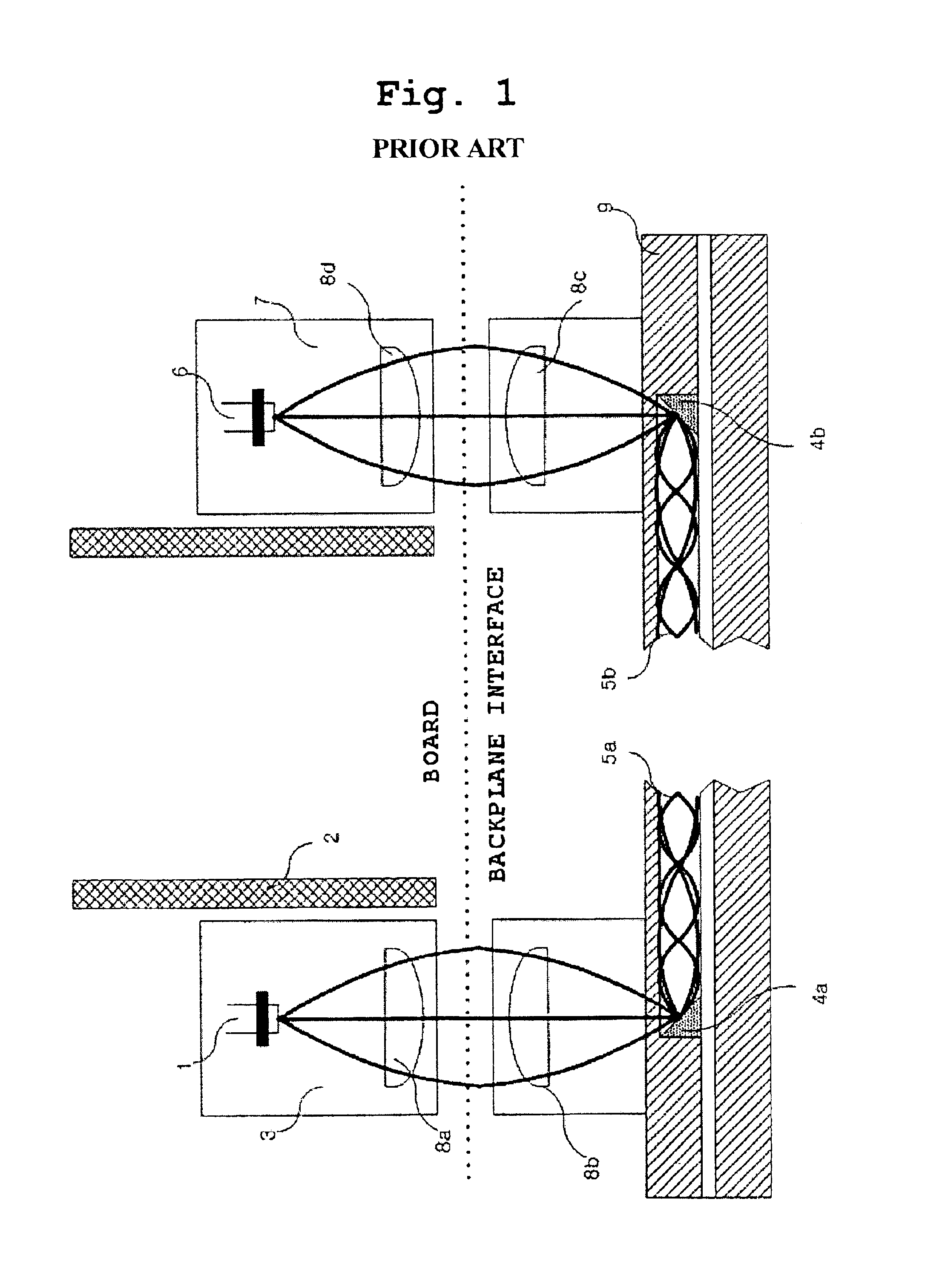 Multi-layer printed circuit board and the method for coupling optical signals between layers of multi-layer printed circuit board