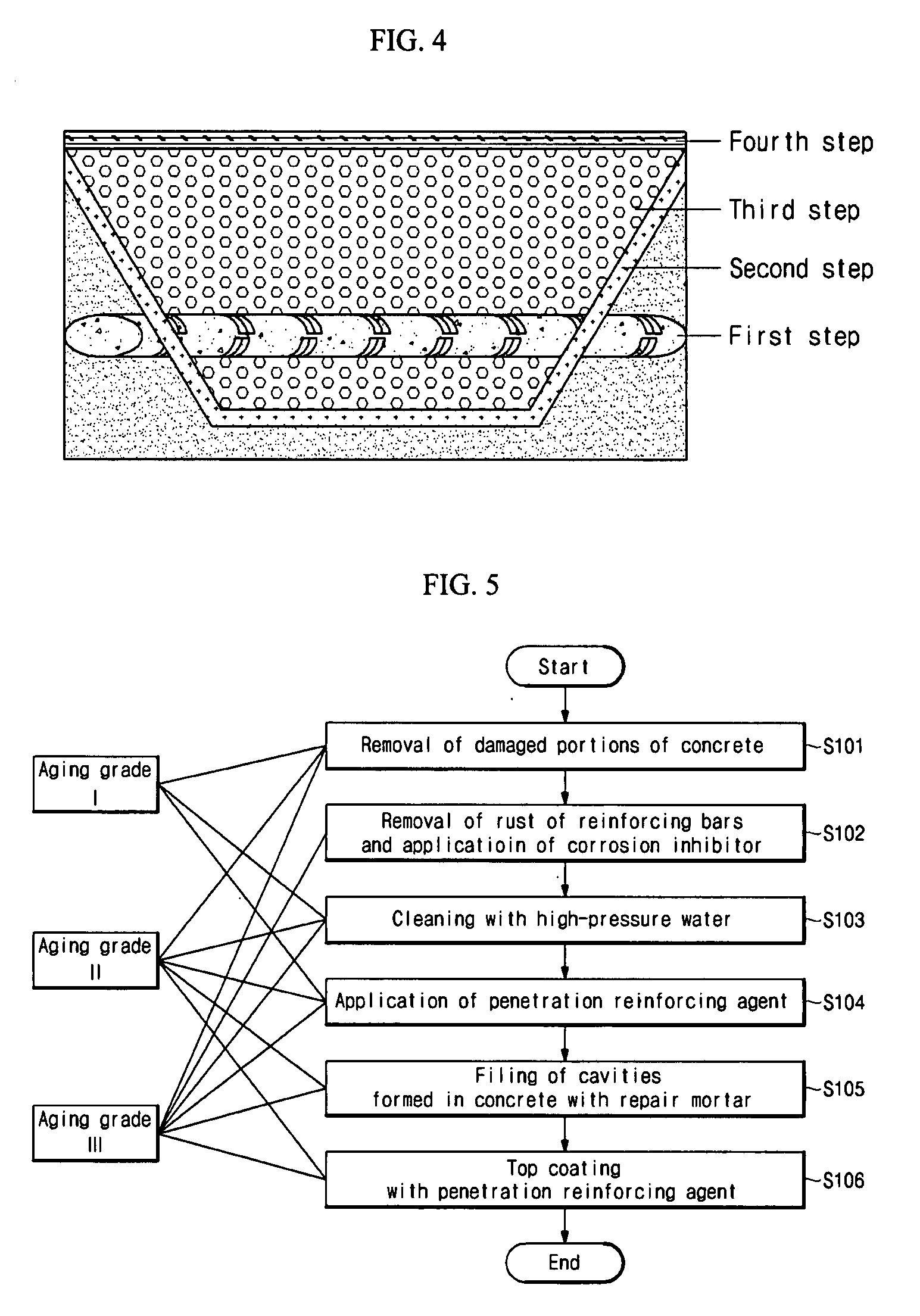 Method for repairing aged reinforced concrete structure using surface-penetration reinforcing agent
