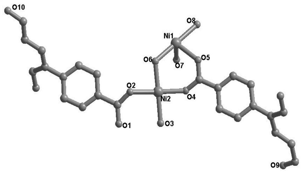 A kind of nickel base complex and its preparation method and application