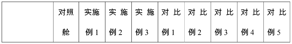 A kind of negative ion photocatalyst and preparation method thereof