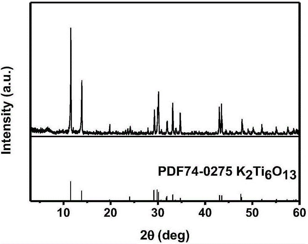 Method for preparing potassium hexatitanate lamellar crystal by using solid phase method